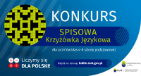 Konkurs dla klas 1-8